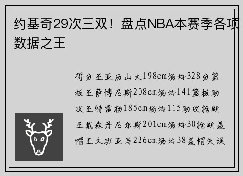 约基奇29次三双！盘点NBA本赛季各项数据之王